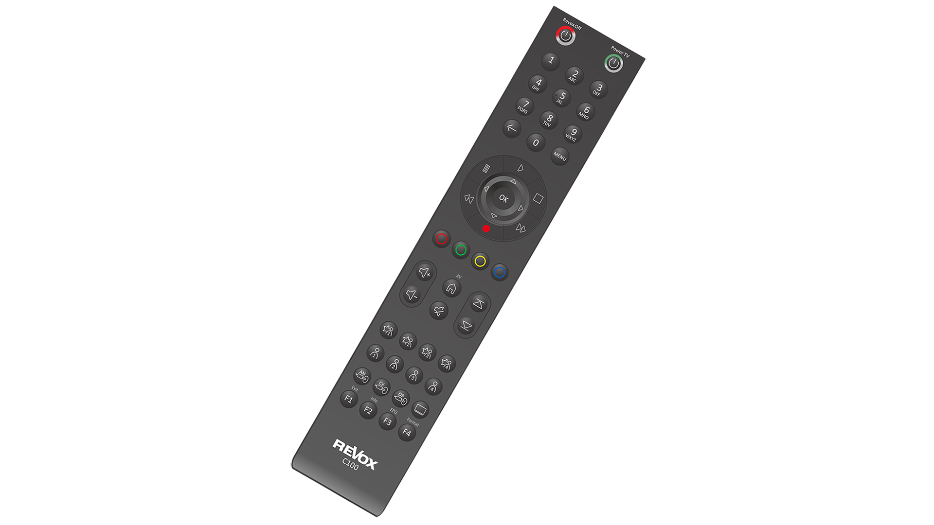 C100 Multiuser Remote Control