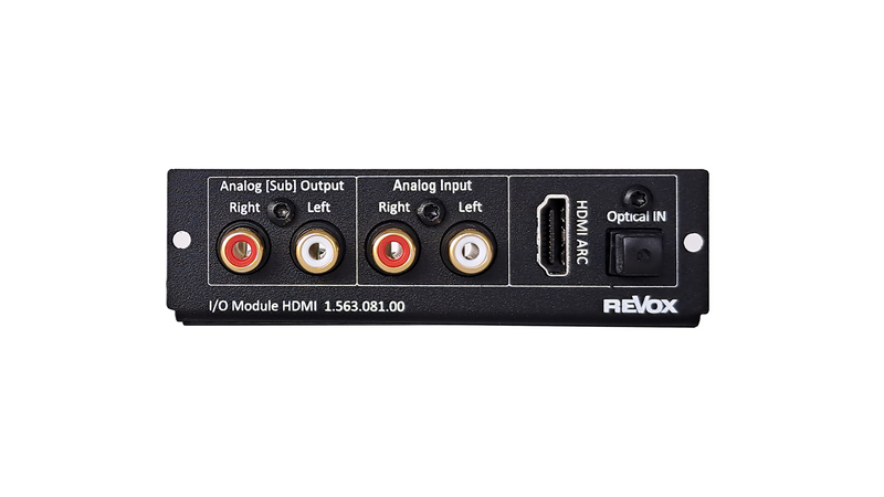 Multiuser I/O-HDMI Modul